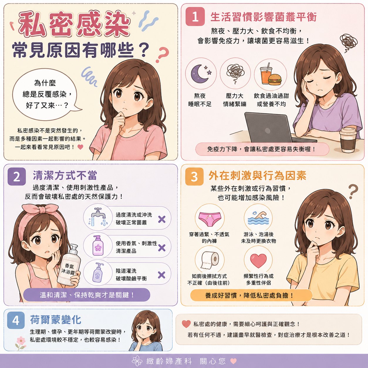 私密感染常見原因有哪些?四格衛教漫畫